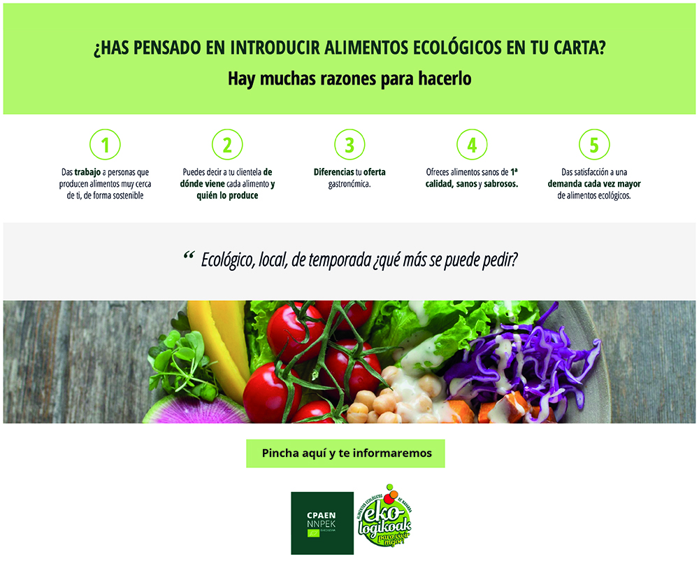 Cartel que indica los pasos para introducir los alimentos ecológicos en la carta de los restaurantes.